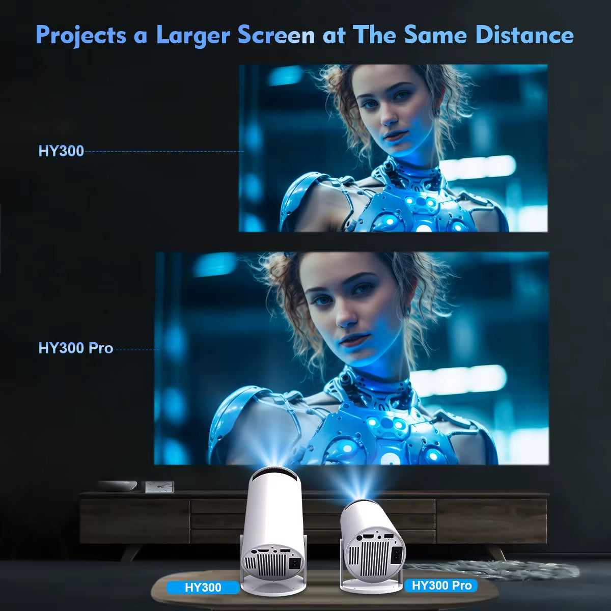 Projector HY300 PRO 4K